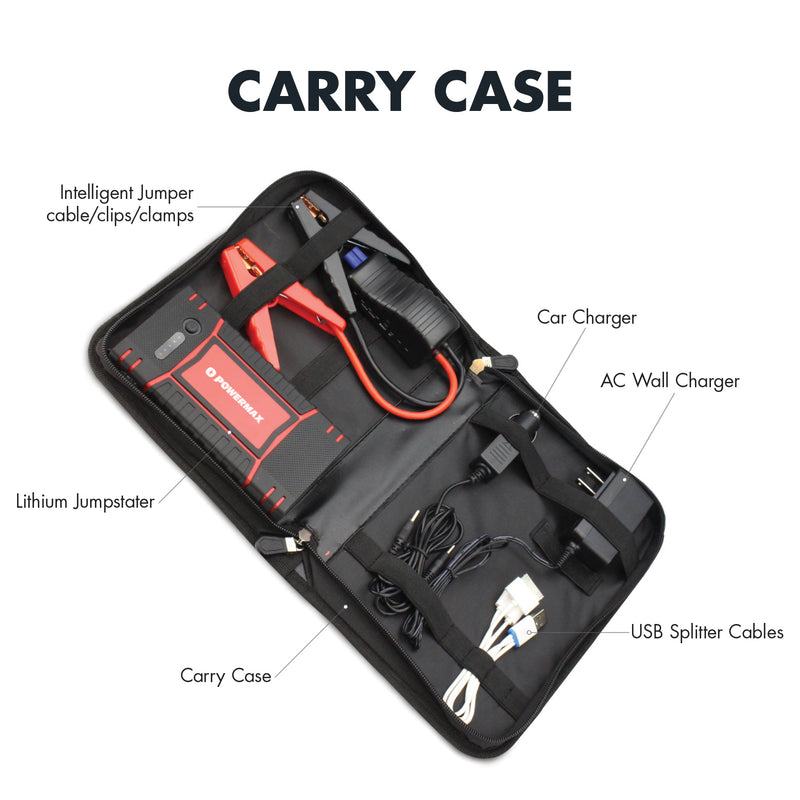 Power Bank & Jump Starter 400A 8000mAh (FREE with Any Power Station Add to Cart, Discount Applied Automatically)